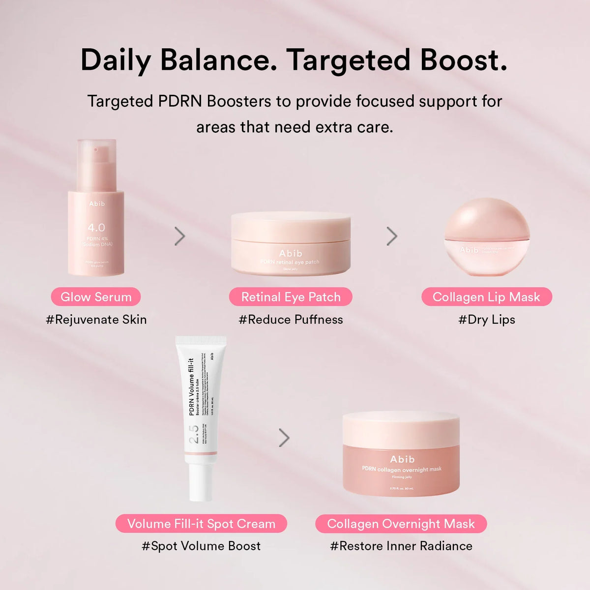 Abib PDRN Volume fill-it Booster crème 2.5 tube